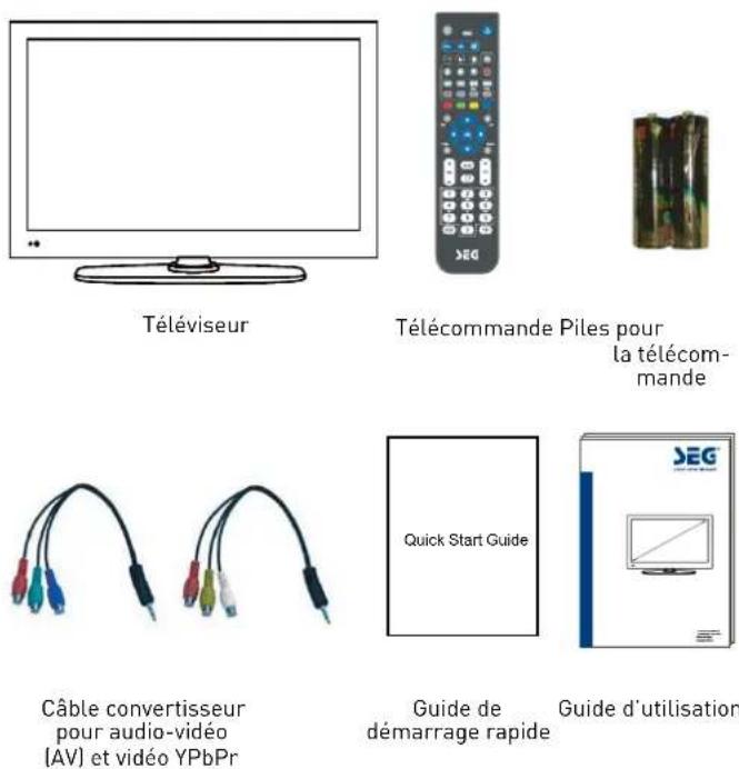 SEG Vancouver - Appareil et accessoires - 1