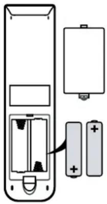 SEG Vancouver - Installing Batteries in the Remote Control - 1