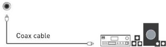 SEG Vancouver - Connecting an audio system - 3
