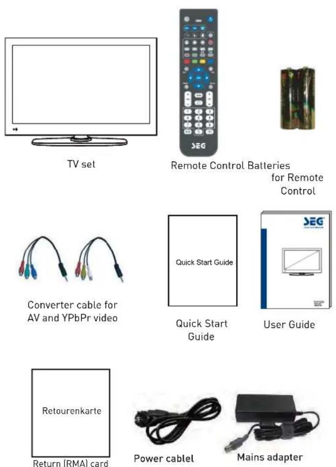 SEG Vancouver - Unit and Accessories - 1