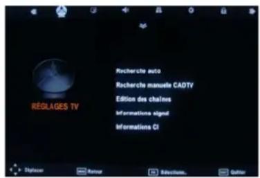 SEG Vancouver - Source du signal - 6