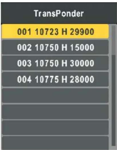 SEG Vancouver - Transponder List - 1