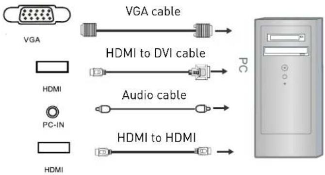 SEG Vancouver - VGA, HDMI PC Connection - 1