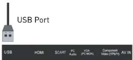 SEG Vancouver - USB Connection - 1