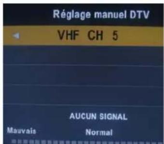 SEG Vancouver - Réglage manuel DTV (DVBT) - 1