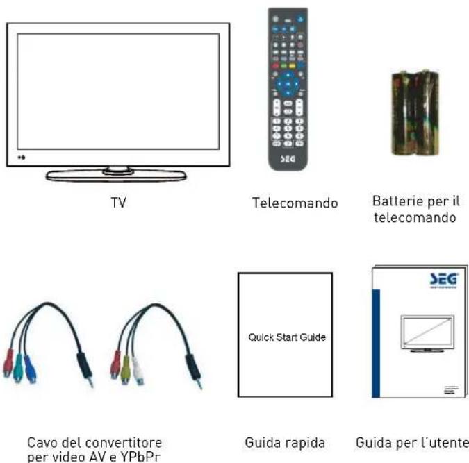 SEG Vancouver - Dispositivo e accessori - 1