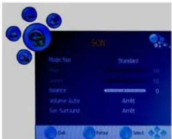SON Mode Son Standard Max 3.0 System 3.0 Balance 0 Volume Auto Arrêt Sun Surraund Arrêt Del Finish Select