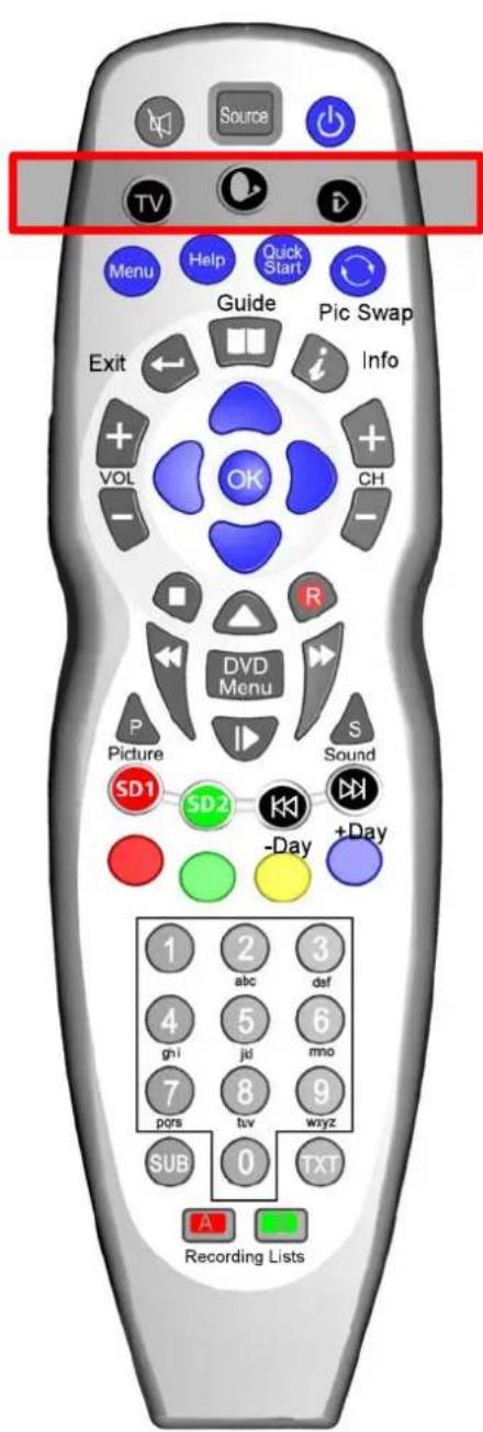 SEG Toronto II - Remote Control - 1