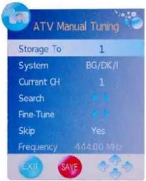 SEG Toronto II - Customizing the TV Settings - 1