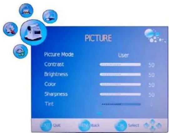 SEG Toronto II - Customizing the PICTURE Settings - 1