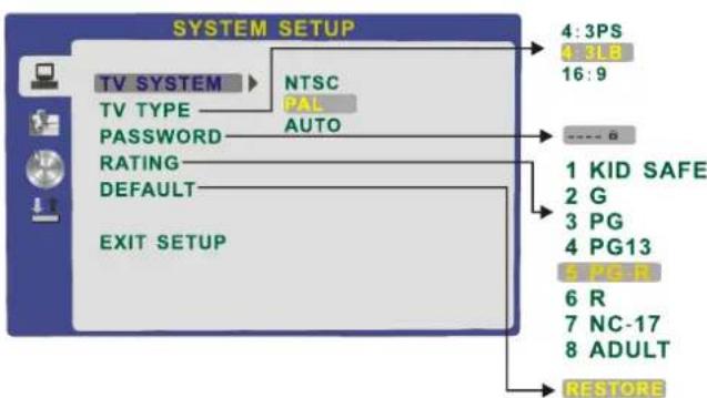SEG Toronto II - SYSTEM SETUP - 1