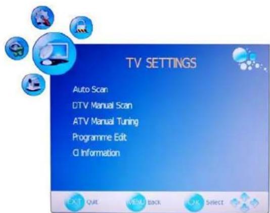 SEG Toronto II - Customizing the TV Settings - 1