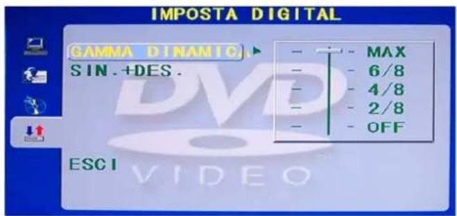 SEG Toronto II - Funzionamento DVD - 1