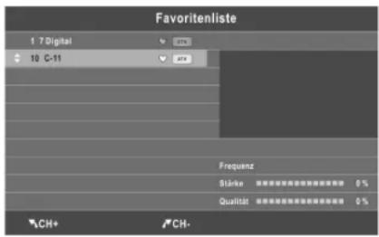 SEG Utah - Favoritenliste - 1