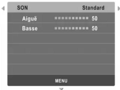 SEG Utah - - Mode son - 1