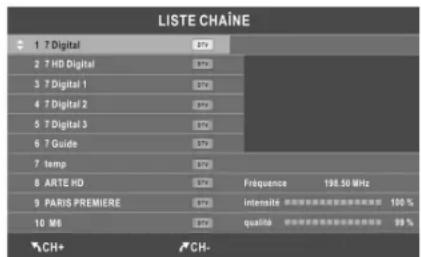 SEG Utah - Liste chaîne (Liste des chaînes) - 1