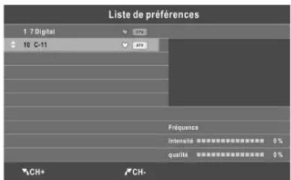SEG Utah - Liste de préférences (Liste des favoris) - 1