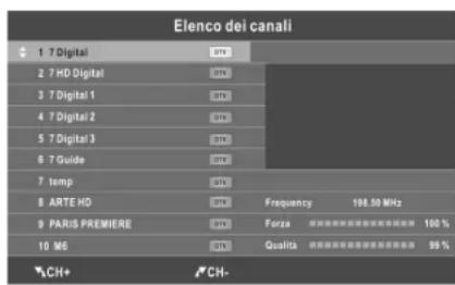 SEG Utah - Elenco dei canali - 1