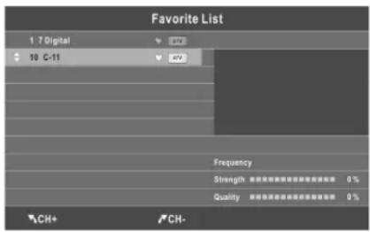 SEG Utah - PROGRAMME GUIDE (In DTV mode) - 2