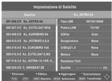 SEG Utah - Impostazione di satellite - 1