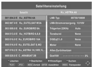 SEG Utah - Satelliteneinstellung - 1