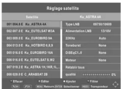 SEG Utah - Réglage satellite - 1