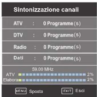 SEG Nizza - Ricerca automatica - 2