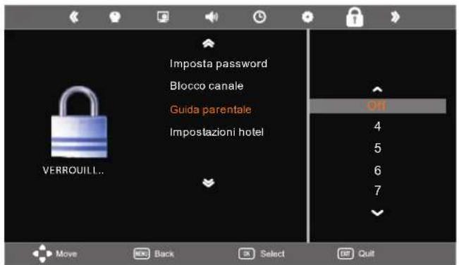 SEG Nizza - Impostazioni del menu - 8