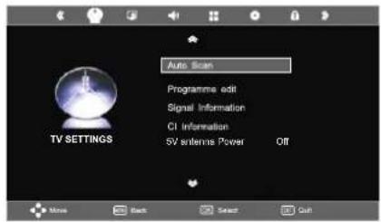 SEG Nizza - Signal Source - 5