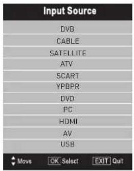 SEG Nizza - Signal Source - 1
