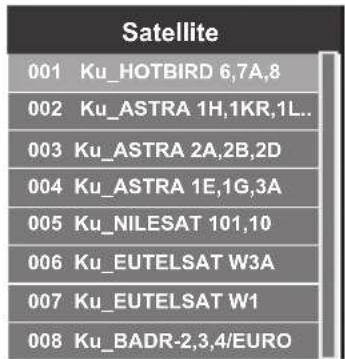 SEG Nizza - Satellite List - 1