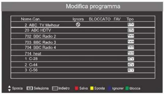 SEG Nizza - MODIFICA PROGRAMMA - 1
