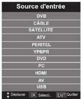 Source d'entrée DVB CÂBLE SATELLITE ATV PERITEL YPBPR DVD PC HDMI AV USB Déplacer OK Select.. EXIT Quitter