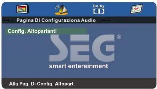 SEG Nizza - • Impostazione degli altoparlanti - 1