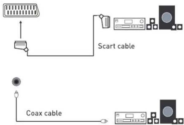 SEG Nizza - Connecting an audio system - 2