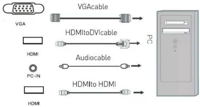 SEG Nizza - VGA, HDMI PC Connection - 2