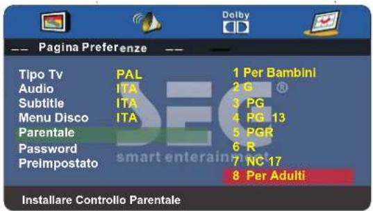 SEG Nizza - Parentale - 1