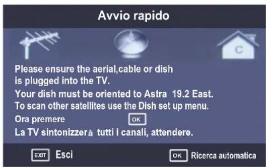 SEG Nizza - Per spegnere il televisore - 2