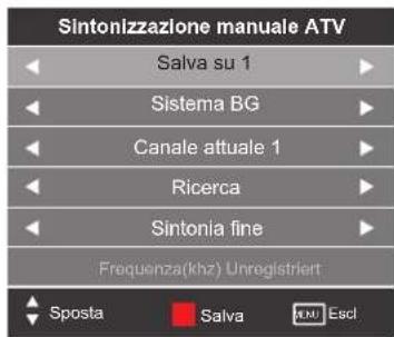 SEG Nizza - Sintonizzazione manuale ATV (TV analogica via cavo) - 1