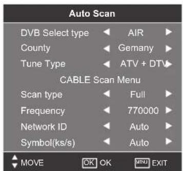 SEG Nizza - Auto Scan - 1