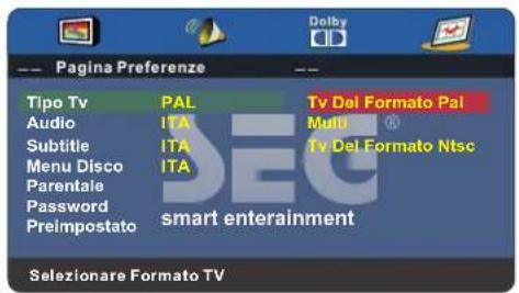 SEG Nizza - Dinamica - 2