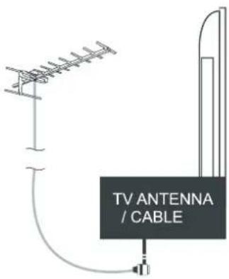 SEG Nizza - Using the Remote Control - 5