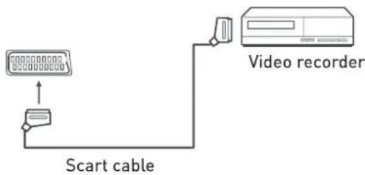 SEG Nizza - Video recorder - 1