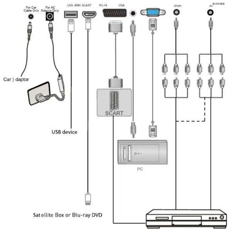 SEG Nizza - VGA Cable - 3