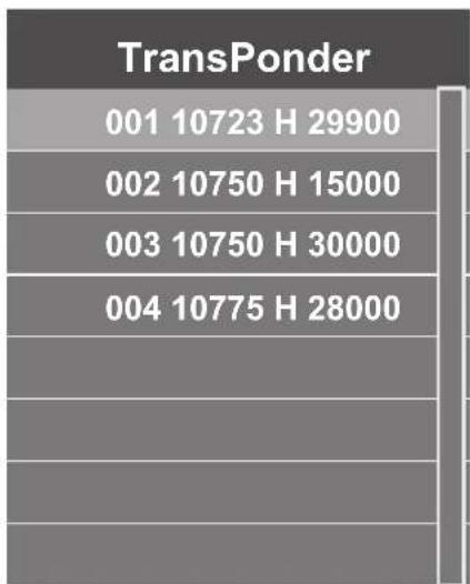 SEG Nizza - Transponder List - 1