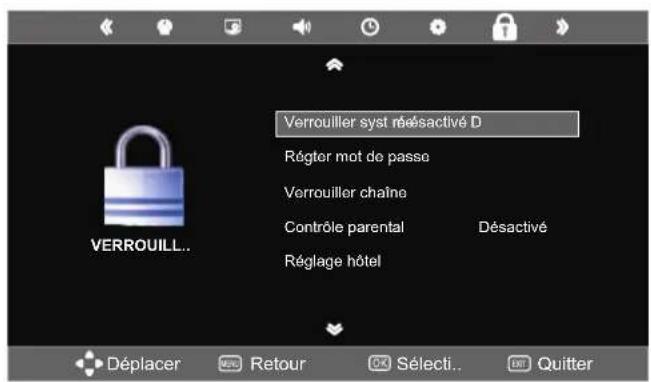 Verrouiller syst réésactivé D Régter mot de passe Verrouiller chaîne Contrôle parental Désactivé Réglage hôtel VERROUILL.. Déplacer Retour Select... Quitter