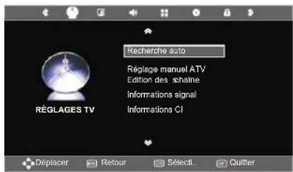Récherche auto Réplage manuel ATV Edition des schaine Informations signal Informations CI RéGLAGES TV