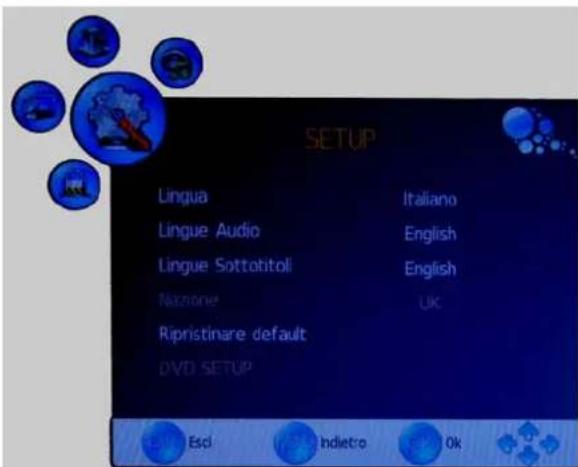 SEG Montreal - Personalizzazione delle impostazioni SETUP - 1