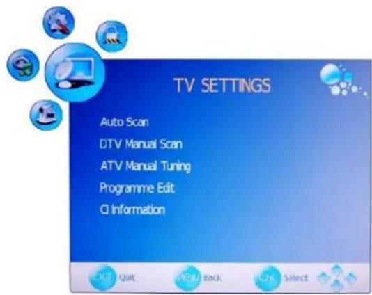 SEG Montreal - Customizing the TV Settings - 1