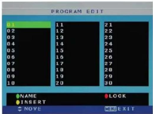SEG Malaga - Program Edit menu for ATV - 1